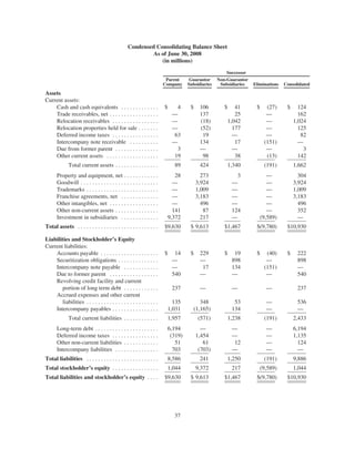 Realogy10-QFiling8-12-08