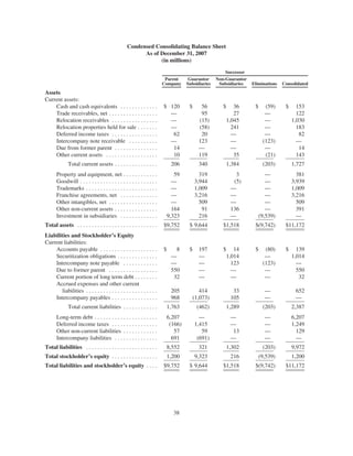 Realogy10-QFiling8-12-08