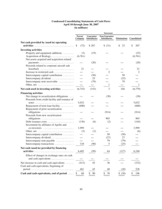 Realogy10-QFiling8-12-08