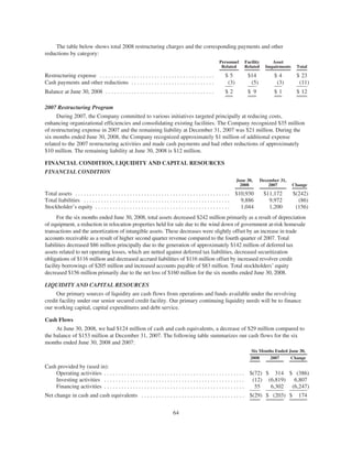 Realogy10-QFiling8-12-08