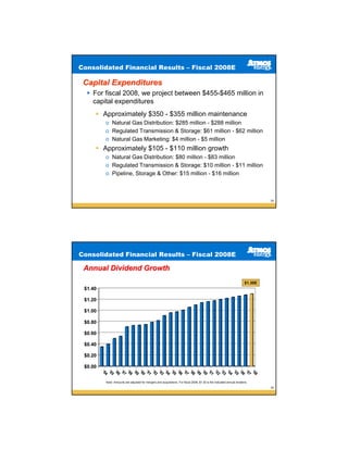 atmos enerrgy 38_pres