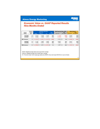 atmos enerrgy 38_pres