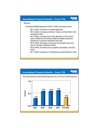 atmos enerrgy 38_pres