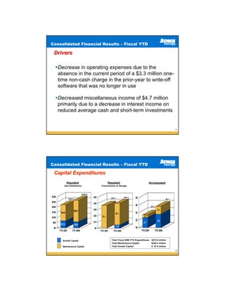 atmos enerrgy 38_pres