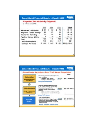 atmos enerrgy ato28_slides