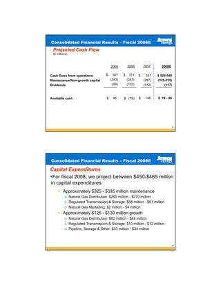 atmos enerrgy ato28_slides