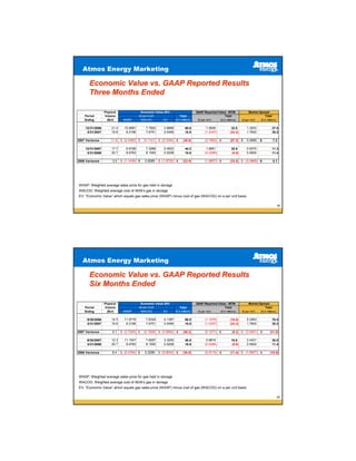 atmos enerrgy ato28_slides
