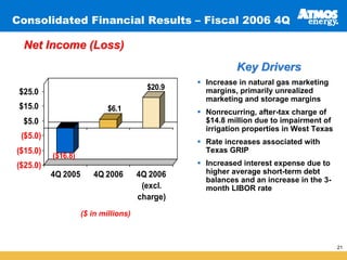 atmos enerrgy 46_pres