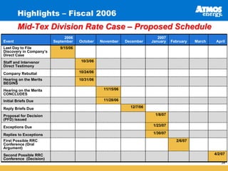 atmos enerrgy 46_pres