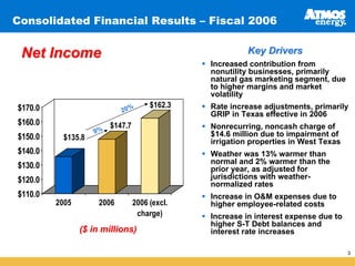 atmos enerrgy 46_pres