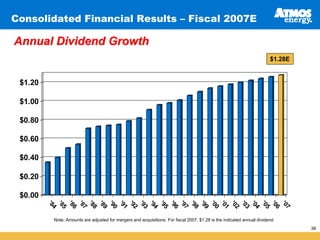 atmos enerrgy 46_pres