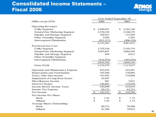atmos enerrgy 46_pres