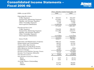 atmos enerrgy 46_pres
