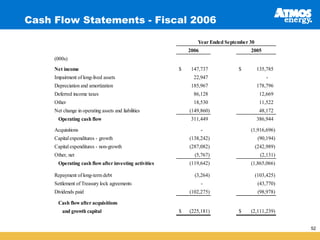atmos enerrgy 46_pres