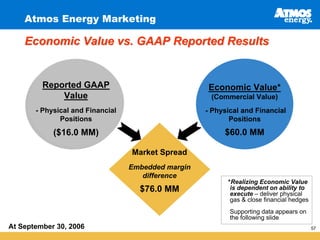 atmos enerrgy 46_pres