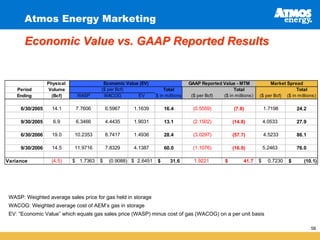 atmos enerrgy 46_pres