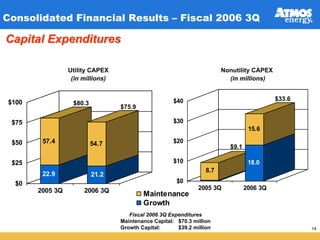 atmos enerrgy 36_pres