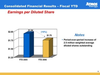 atmos enerrgy 36_pres