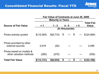atmos enerrgy 36_pres