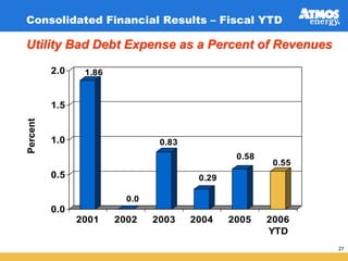 atmos enerrgy 36_pres