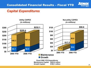 atmos enerrgy 36_pres