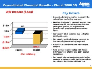 atmos enerrgy 36_pres