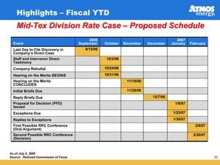 atmos enerrgy 36_pres