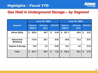 atmos enerrgy 36_pres