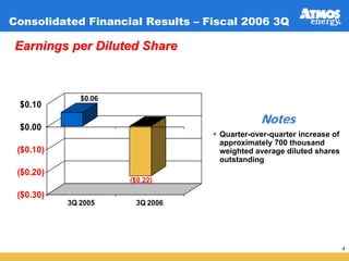 atmos enerrgy 36_pres