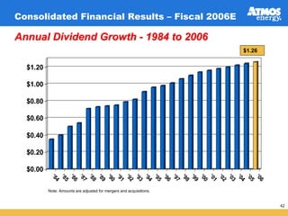 atmos enerrgy 36_pres