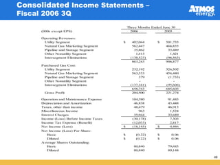 atmos enerrgy 36_pres