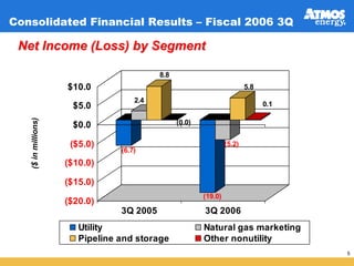 atmos enerrgy 36_pres