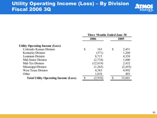 atmos enerrgy 36_pres