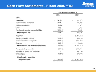 atmos enerrgy 36_pres