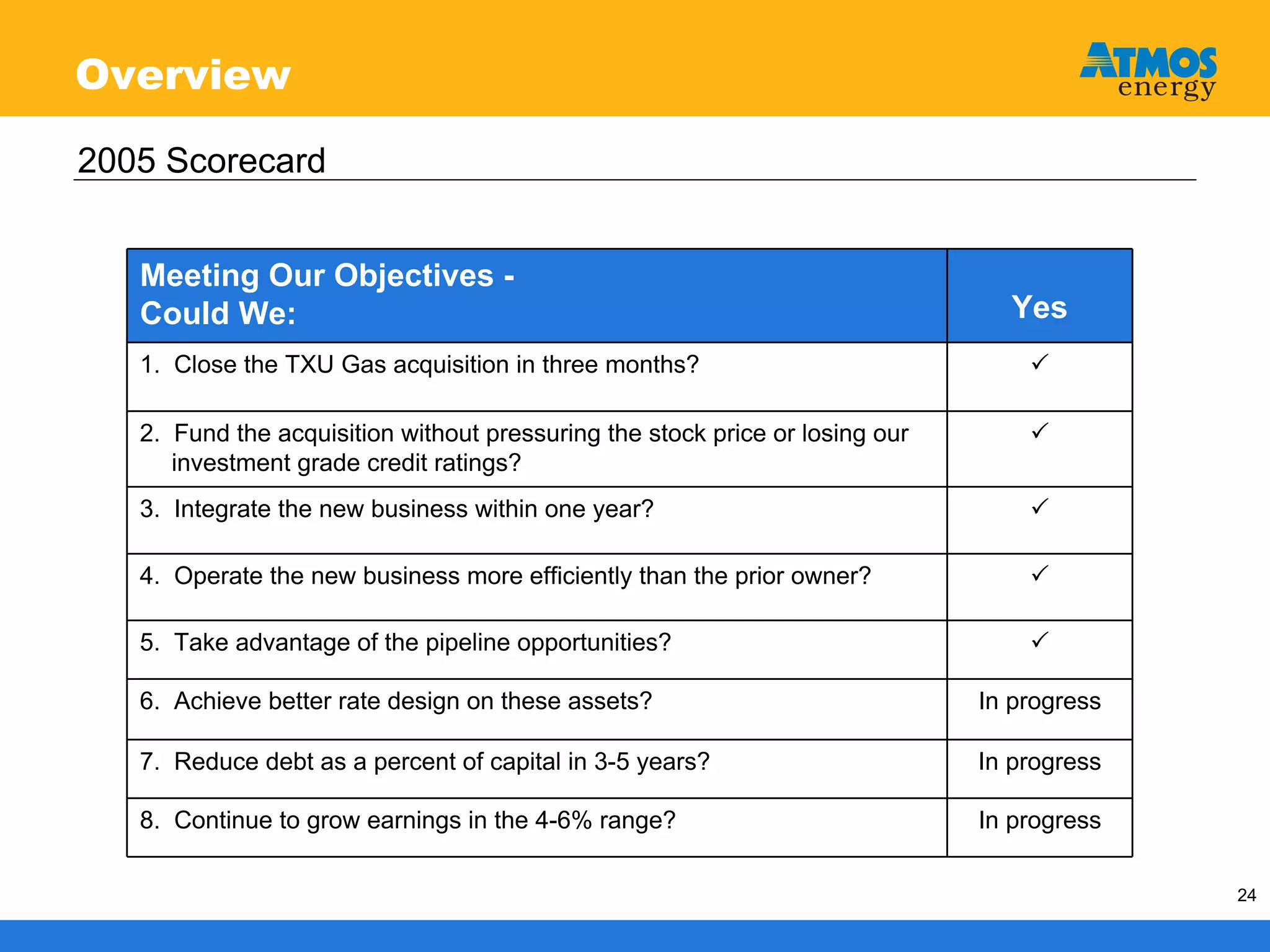atmos enerrgy 120705pres