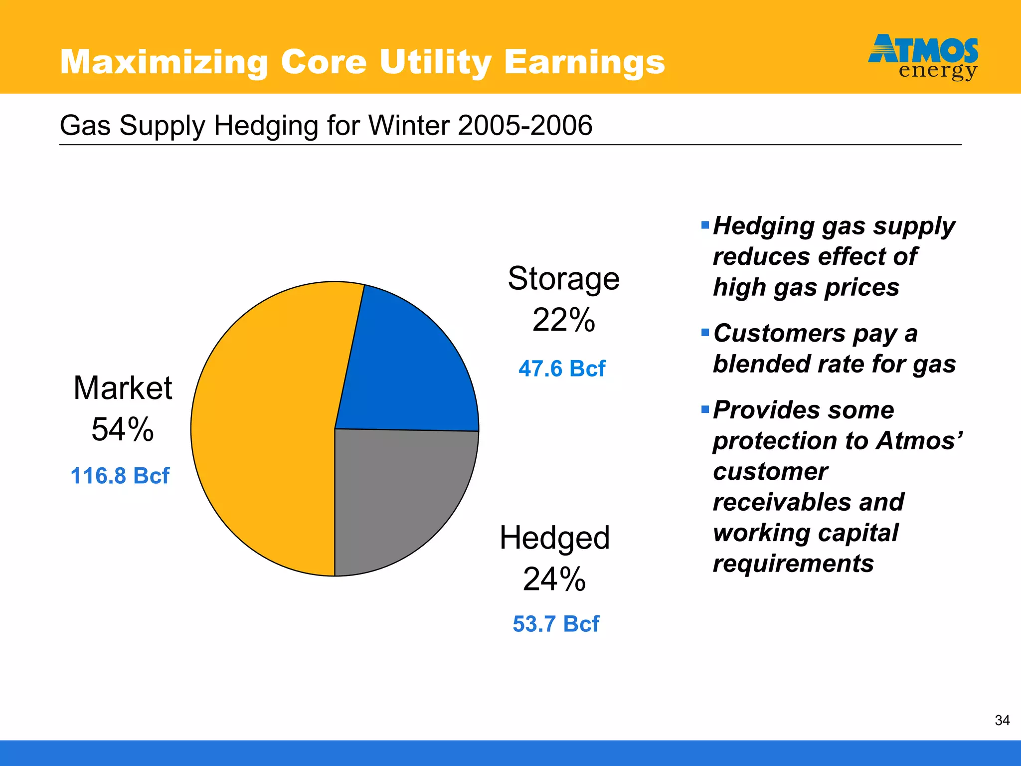 atmos enerrgy 120705pres
