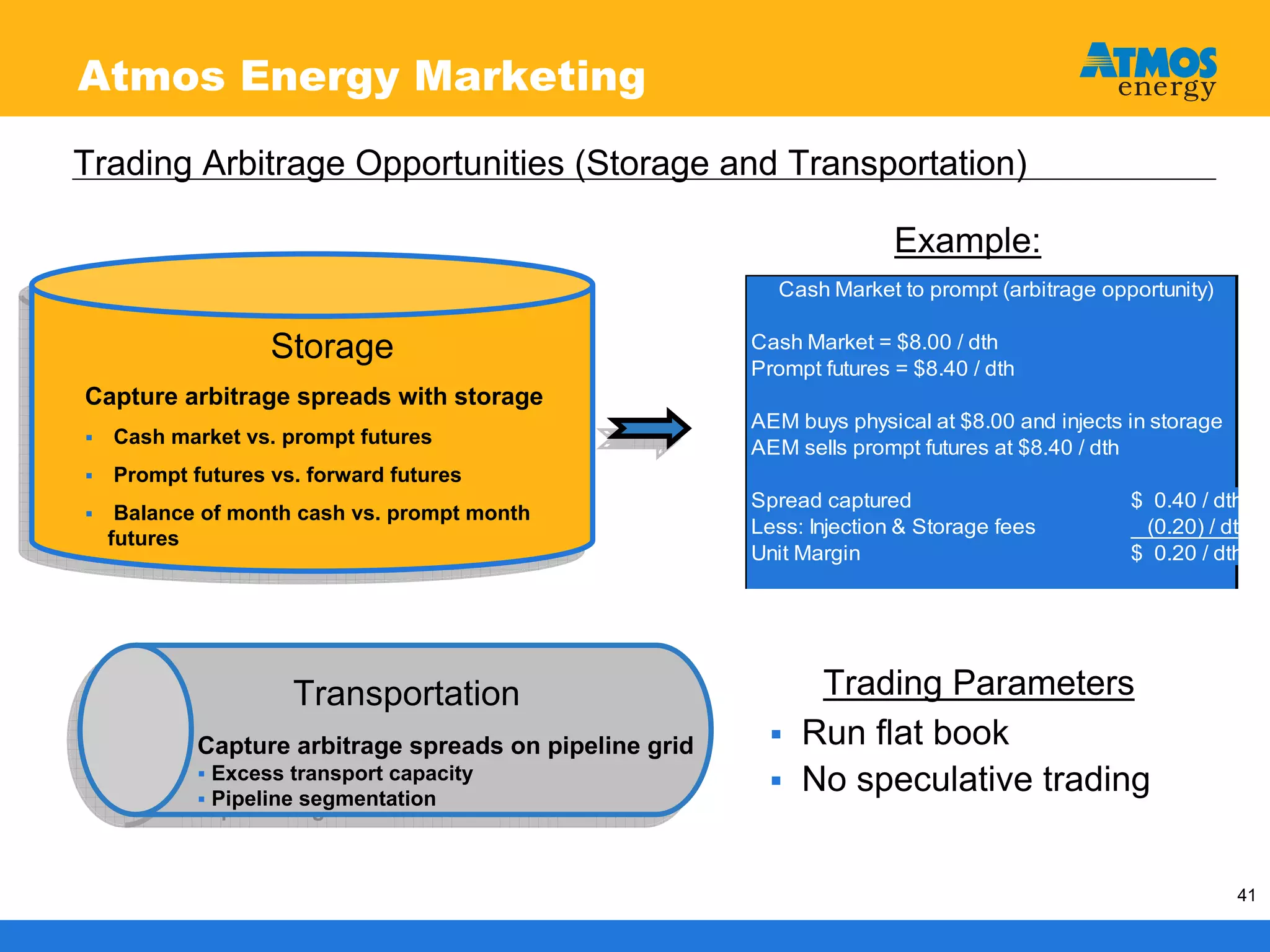 atmos enerrgy 120705pres