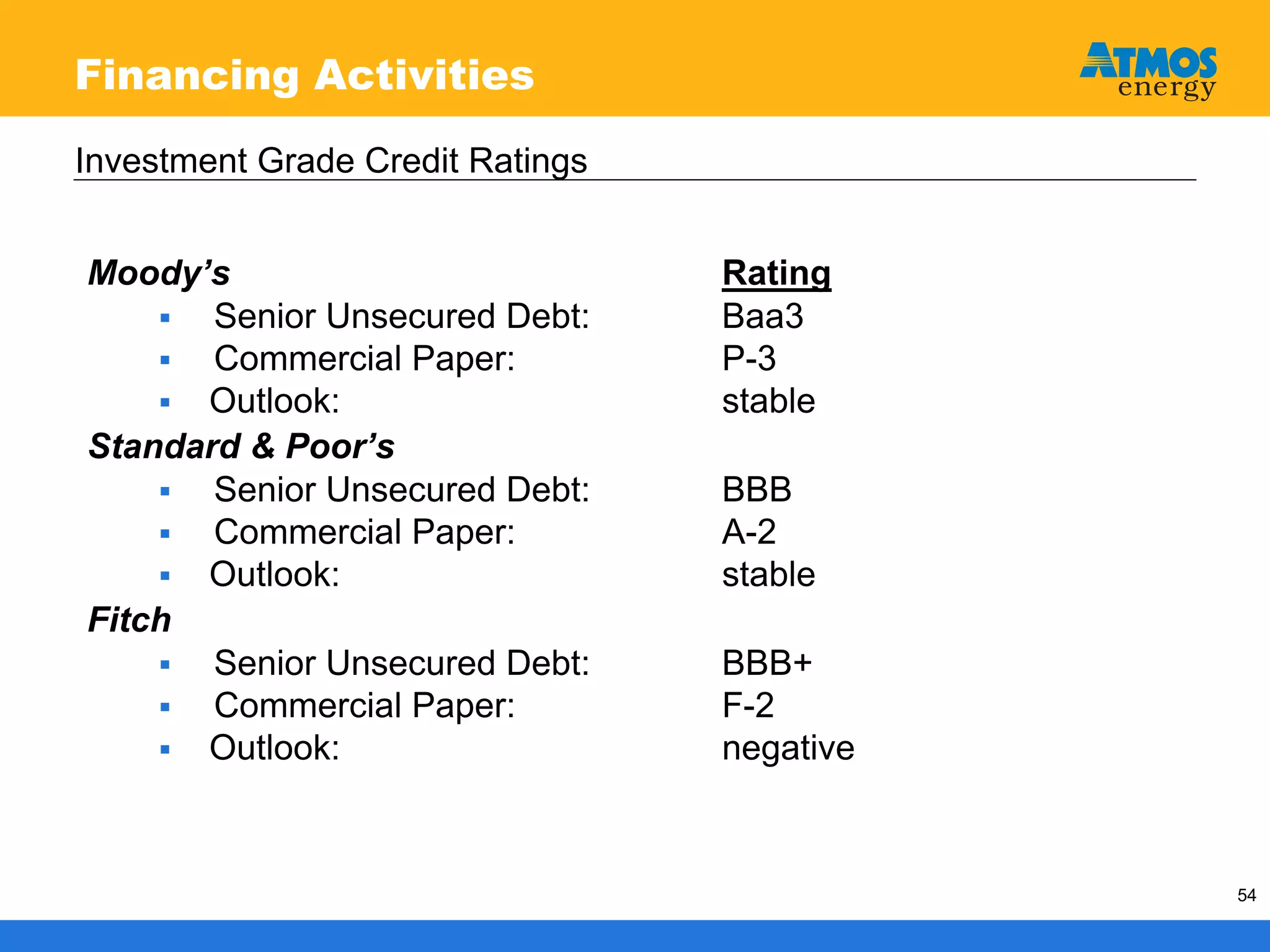 atmos enerrgy 120705pres