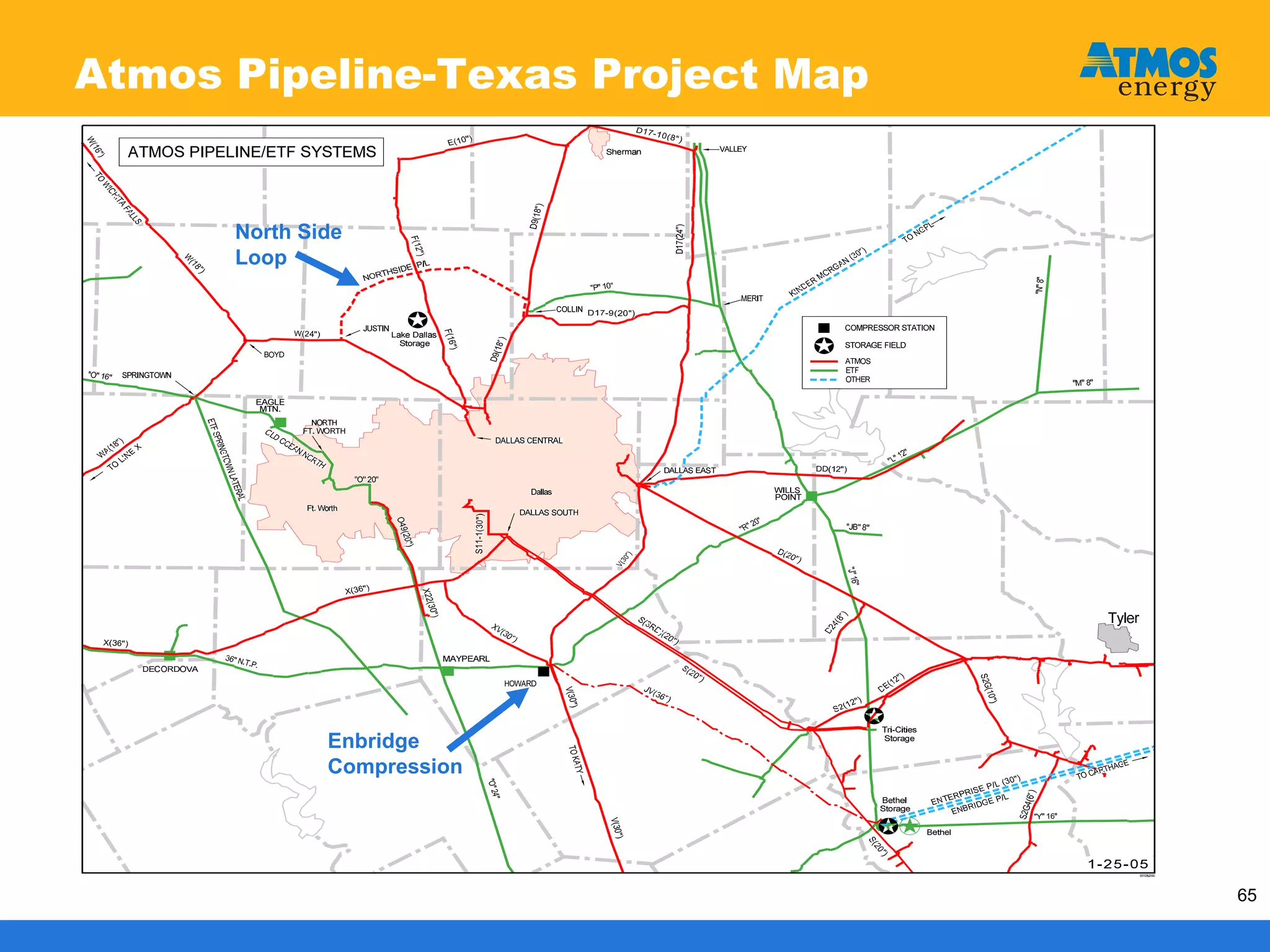 atmos enerrgy 120705pres