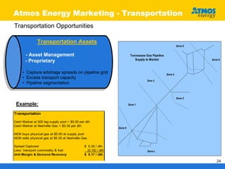 atmos enerrgy _nonutility101705