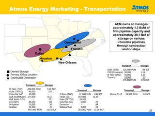 atmos enerrgy _nonutility101705