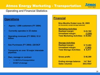 atmos enerrgy _nonutility101705
