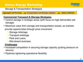 atmos enerrgy _nonutility101705