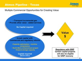 atmos enerrgy _nonutility101705