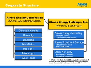 atmos enerrgy _nonutility101705