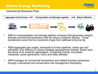 atmos enerrgy _nonutility101705