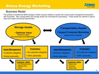 atmos enerrgy _nonutility101705