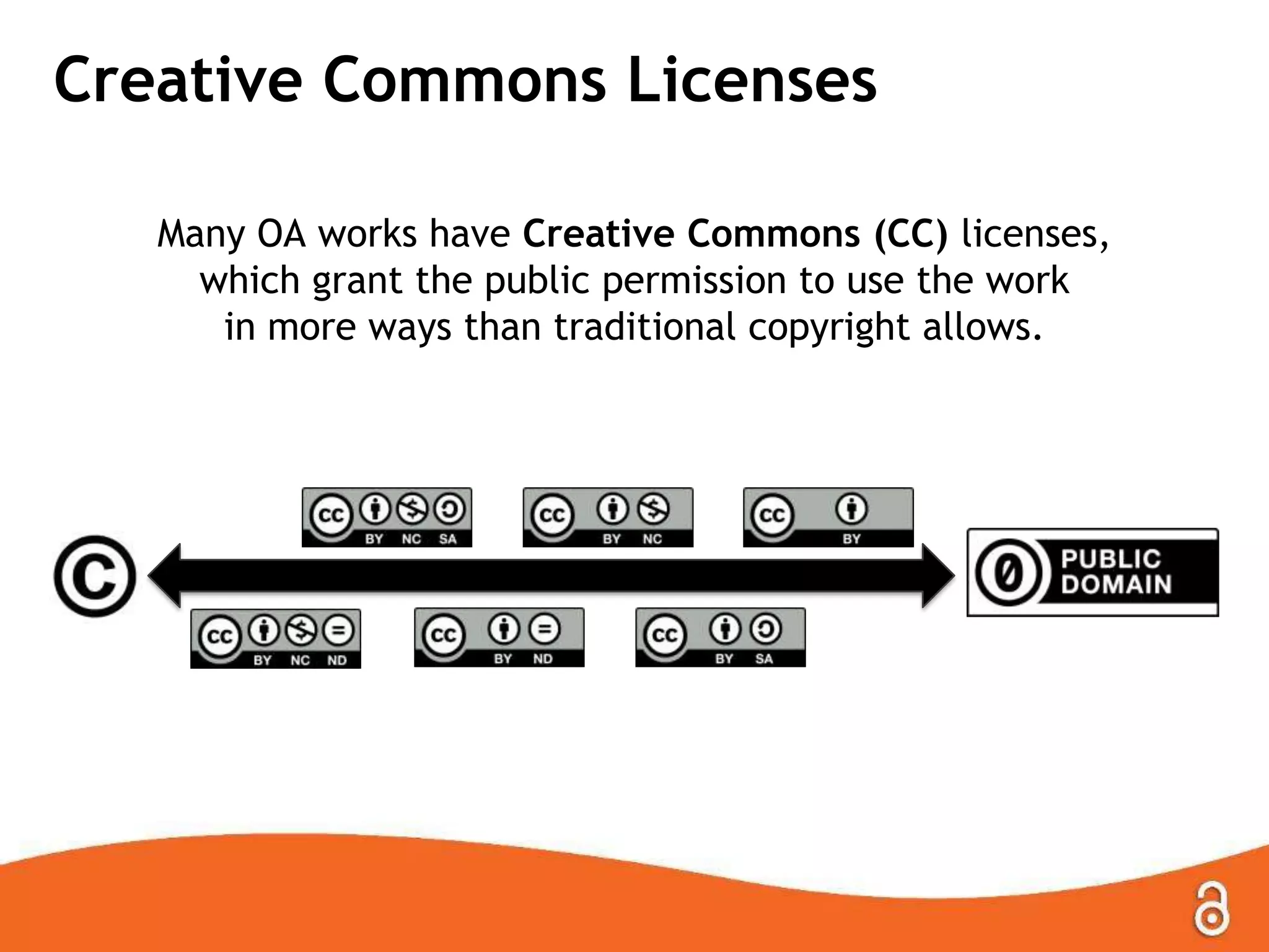 Creative Commons Licenses
Many OA works have Creative Commons (CC) licenses,
which grant the public permission to use the work
in more ways than traditional copyright allows.
 