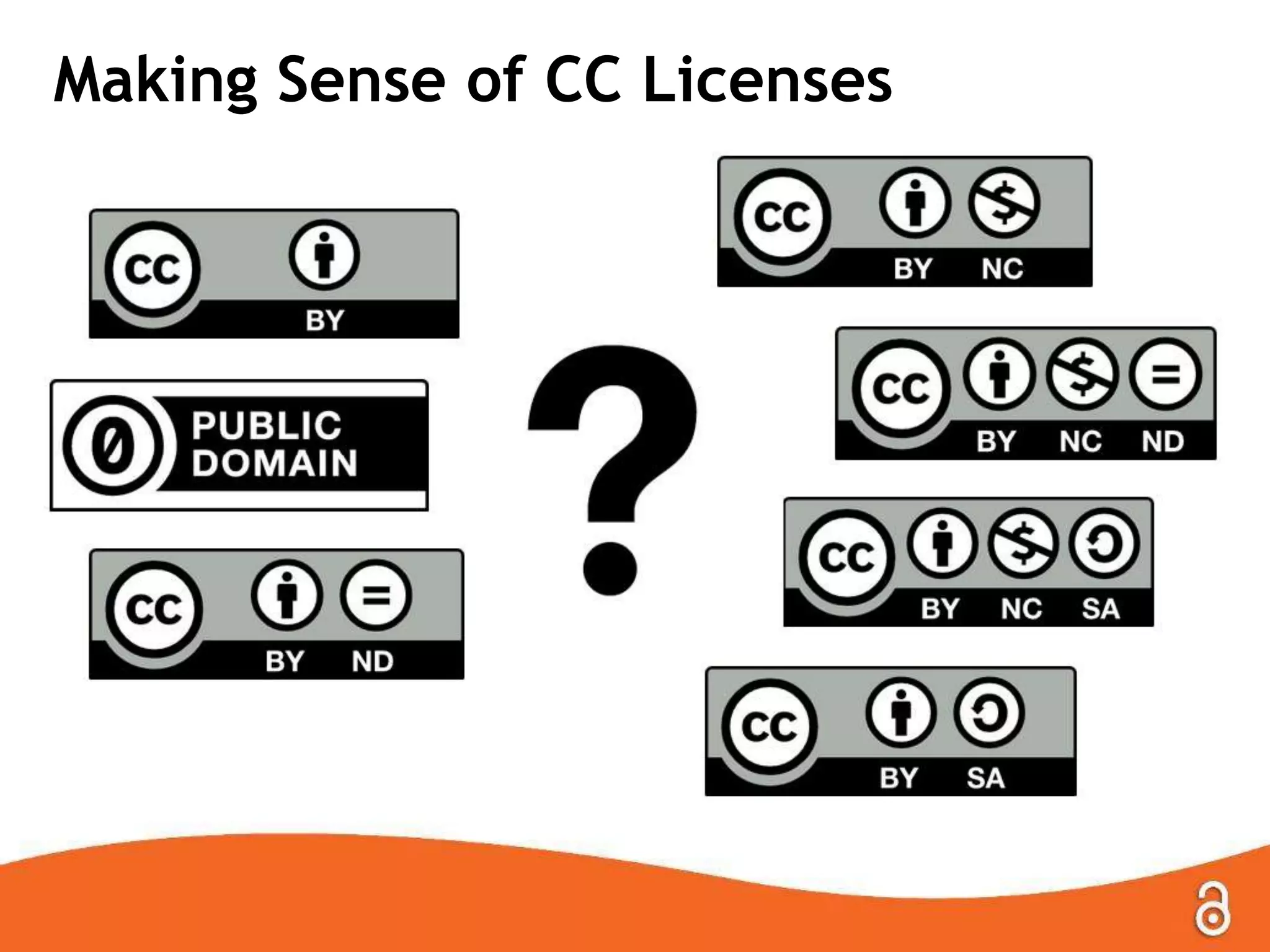 Making Sense of CC Licenses
 