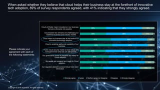 Copyright © 2016 Accenture. All rights reserved. 7
When asked whether they believe that cloud helps their business stay at the forefront of innovative
tech adoption, 89% of survey respondents agreed, with 41% indicating that they strongly agreed.
35%
35%
41%
43%
34%
39%
39%
31%
48%
48%
48%
47%
47%
49%
49%
49%
16%
15%
10%
9%
16%
12%
12%
15%
1%
2%
2%
1%
1%
4%
Cloud will foster major innovations in our business
that were otherwise not possible.
Cloud-based new entrants are challenging our
traditional business and industry models.
Cloud helps our business stay at the forefront of
innovative technology adoption.
Cloud is enabling agility and scalability of our
business.
Public Cloud security model is more robust and
transparent than what we can self-provide.
Our governance model is prepared and ready for
Cloud adoption.
My people are prepared and ready for Cloud
adoption.
Our regulatory concerns around Cloud have been
eliminated.
Strongly agree Agree Neither agree nor disagree Disagree Strongly disagree
Please indicate your
agreement with each of
the following statements:
 